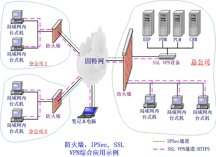 http://youlike.h1.chinaun.net/uploadfile/201012/20101227090510554.gif