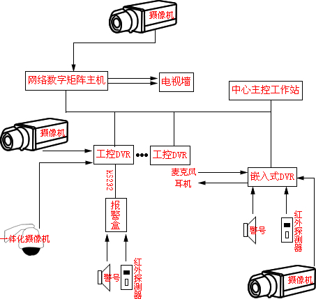 http://youlike.h1.chinaun.net/uploadfile/201012/20101227094154899.jpg